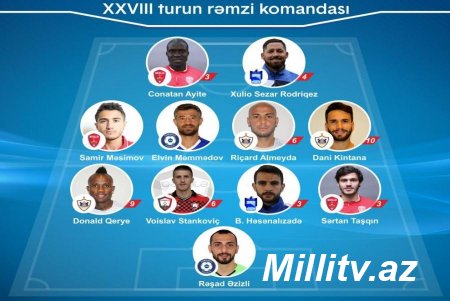 PFL rəmzi komandanı açıqladı