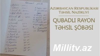 Məcburi köçkün məktəbində müəllimlərdən pul yığılır? – Qalmaqallı əlyazma – Foto