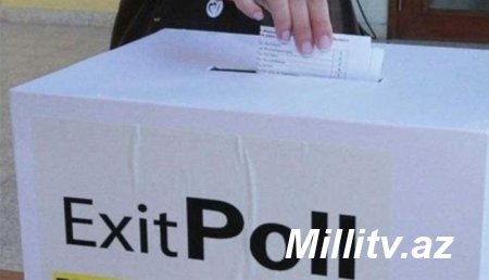 “Exit-Poll“un nəticələri açıqlandı — SİYAHI