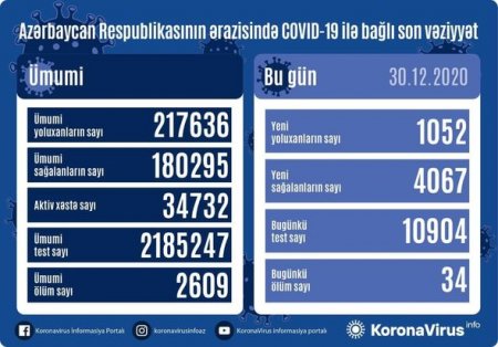 Moskvada Azərbaycan və Ermənistan təhlükəsizlik xidmətləri rəhbərlərinin görüşü keçirildi