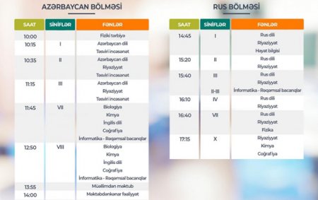 Teledərslərin bu günə olan cədvəli