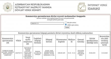 İcra başçısının Avstriyadakı 3.6 milyon avroluq biznesini bu şəxs idarə edir (FOTOLAR)