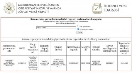 İcra başçısının Avstriyadakı 3.6 milyon avroluq biznesini bu şəxs idarə edir (FOTOLAR)