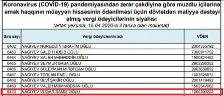 Azərbaycanda general oğlunun ölkədən çıxışına "stop” qoyuldu